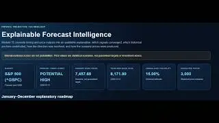 Written Forecast compared to PPT  Python program for s&p 500 2026  report