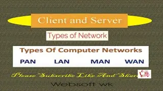 Client Server and Types of Computer Network.
