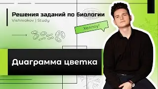 ЕГЭ Биология | ДИАГРАММА ЦВЕТКА