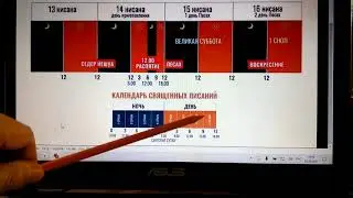 ЧЕТЫРЕ СТРАЖИ - продолжение (105-й выпуск)