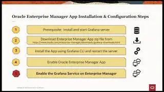 Installing and Configuring  Oracle Enterprise Manager App for Grafana
