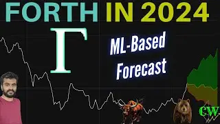 350.💰Ampleforth Governance Token (FORTH): AI-Driven Price Forecast 🔮