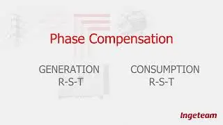 Phase compensation in self consumption by INGETEAM v02