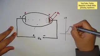 116-dars. Vakuumda elektr toki.