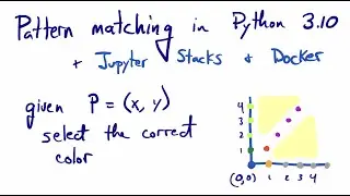 Pattern matching in 