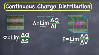 Continuous charge distribution | Change density | Electrostatics