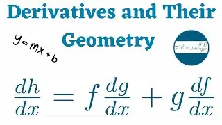 Understanding Derivatives of Functions & Practice Examples