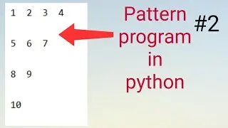 Python tutorial- Pattern Program, Number pattern program in python