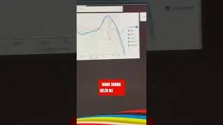 KULAKLIK CEVABINI DÜZELTMEK İÇİN AUTOEQ APP KULLANABİLİRSİNİZ