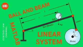 LINEAR SYSTEM AND MATLAB - BALL AND BEAM CONTROL PROBLEM