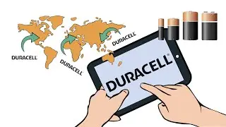 Duracell - History video