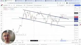 Биткоин прогноз - пробой $60000 не удался