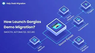 Gorgias Import Tutorial: How Launch Gorgias Demo Migration?
