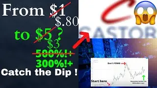 CASTOR MARITIME INC CTRM STOCK CHART ANALYSIS | PENNY STOCK POTENTIAL [CTRM STOCK] ! 🔥