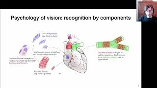 Group Equivariant Deep Learning - Lecture 1.2: Group theory (product, inverse, representations)