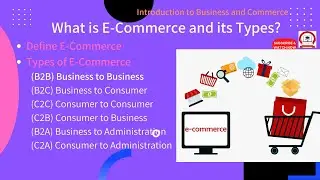 What is Ecommerce | Types of E-Commerce | B2C, B2B, C2B, C2C, B2A, C2A | ecommerce Business