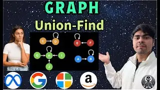 Union-Find (Disjoint Set Union) Explained | Python Implementation + Examples | AlgoYogi
