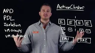 vSphere HA with ActiveCluster
