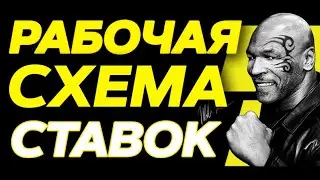 ПАРИМАТЧ РУ МОБИЛЬНАЯ ВЕРСИЯ | КАК ПОЛОЖИТЬ ДЕНЬГИ НА ПАРИ МАТЧ |