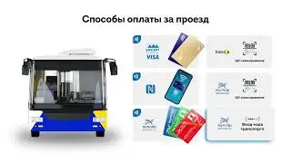 Как приобрести школьную карту Тулпар?