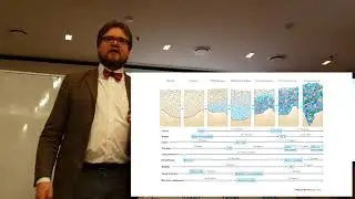 Генетика и онкология: кто кого? – Андрей Афанасьев