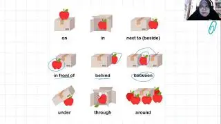 PREPOSITION OF PLACE
