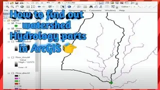Watershed Delineation In ArcGIS Nepali Tutorial/#Watershed
