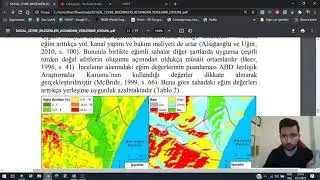 Yerleşime Uygunluk Analizi I Weighted Overlay (Ağırlıklı Çakıştırma)