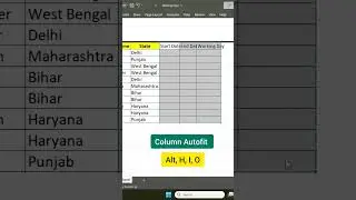 formatting in Excel | formatting करने का सबसे आसान तरीका | एमएस एक्सेल | #youtubeshorts #msexceltips