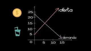 Curso de matemática clase 34