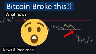 Bitcoin broke this!! Will it go to 40k or 24k!? | Analysis