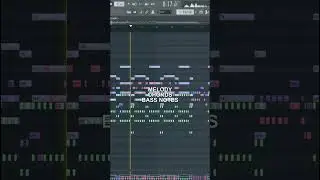 Steve Lacy - Bad Habits (MIDI FLP+ .midi file)