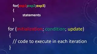 C Programing tutorial for loop #hindi #cprogramming #coding