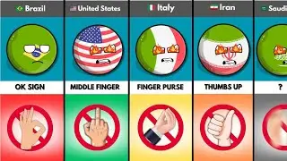Don’t Use These Gestures in These Countries 🚫