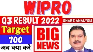WIPRO SHARE Q3 RESULTS 2022 / WIPRO SHARE PRICE TARGET / WIPRO SHARE ANALYSIS / WIPRO STOCK ANALYSIS