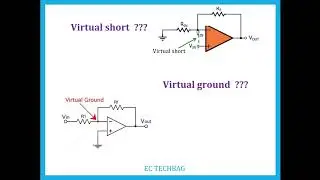 virtual ground concept in op amp