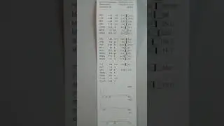 Общий анализ крови на геманализаторе