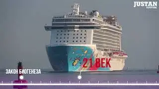 24 Факта, которые изменят Вашу жизнь!