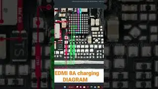 REDMI 8A DUAL CHARGING PROBLEM
