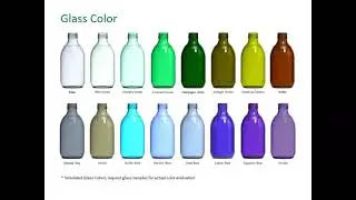 Glass Packaging Fundamentals 101