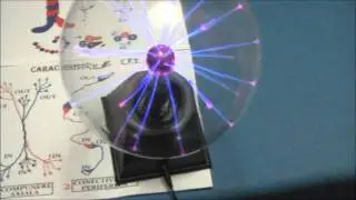 Plasma currents in Helical Geometrodynamics_unified theory _