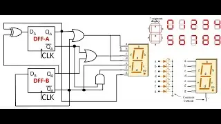 7 segment display decoder design using Logisim