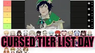 My Genshin Impact 2.2 Tier List