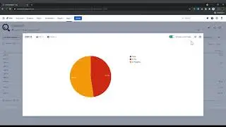 Time in Status Training 15 - Charts