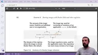 DIAMOL 04: Sharing images with Docker Hub and other registries