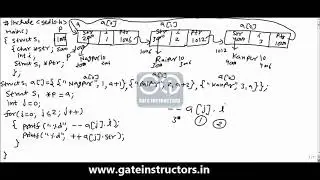 017 Programming Part 11 | Structure and Pointer | Pointer to Structure