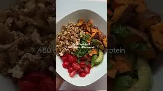 High Protein Meal Plan #highprotein #mealplan #easyrecipes
