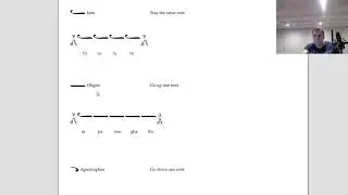 Byzantine Lesson 1: Ison Oligon and Apostrophos