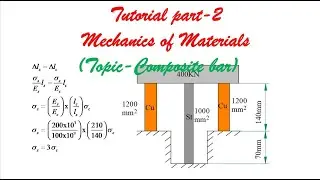 Mechanics of Materials Tutorials–Part 2 (Stresses in composite bars) | BME301