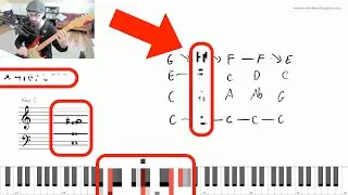 You've Probably NEVER Seen This Chord Before!